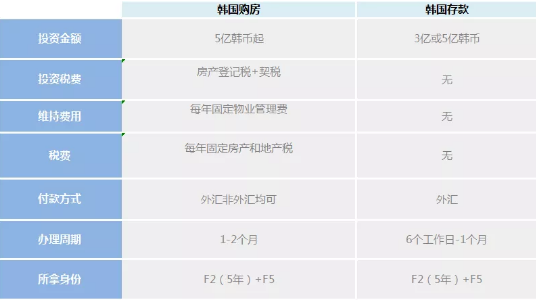 「成功案例」原因不同，目的却一